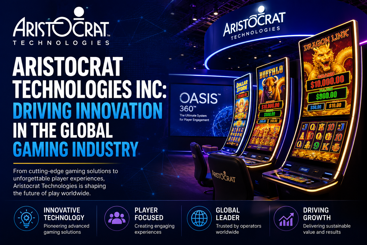 aristocrat technologies inc