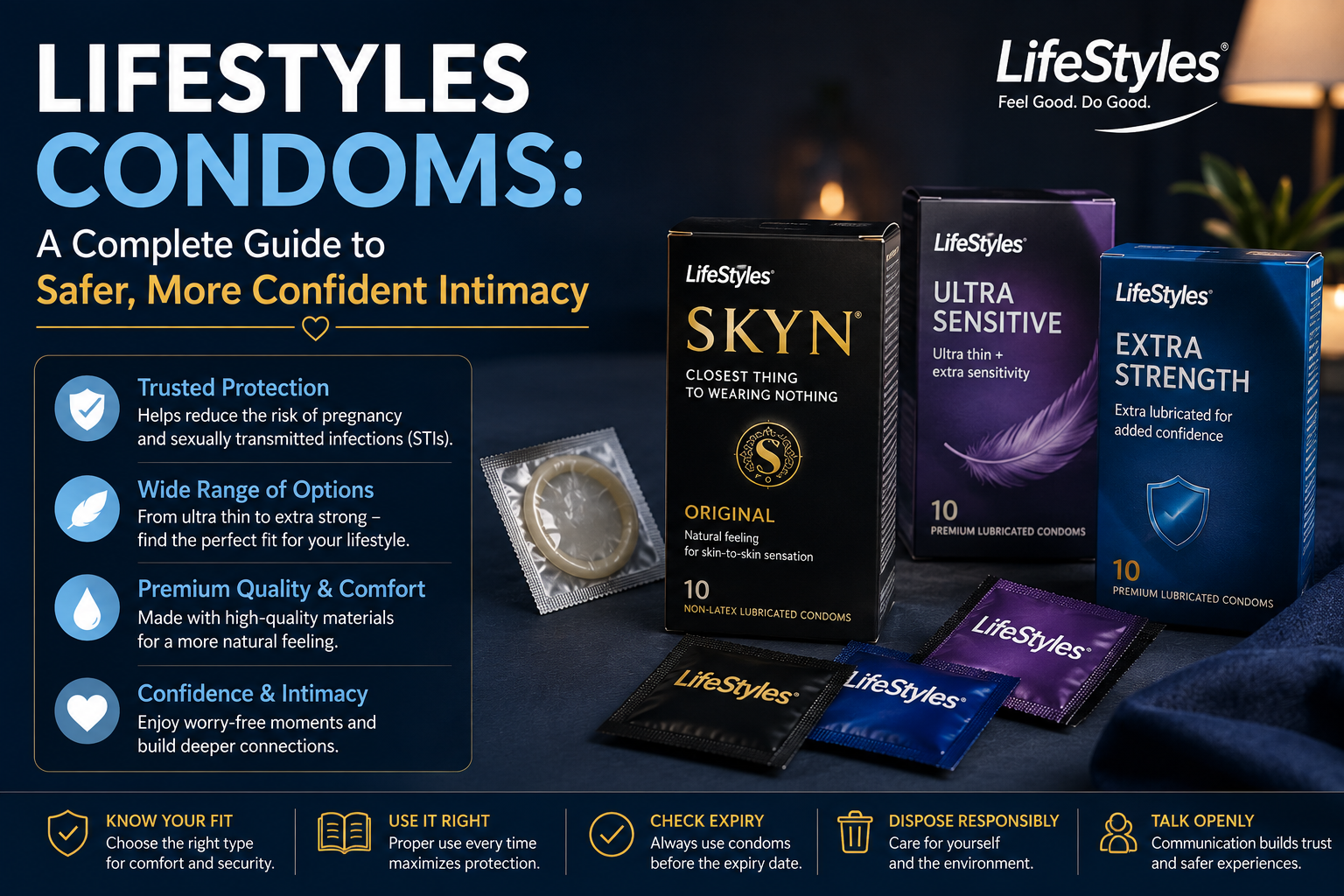lifestyles condoms